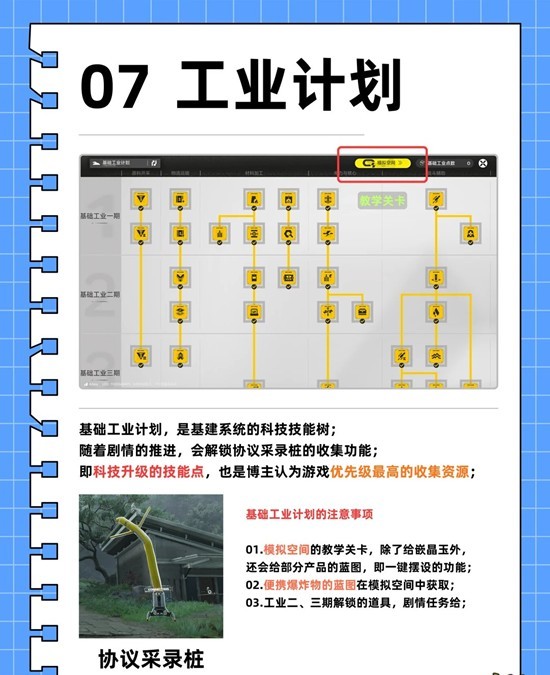 ���շ�����ĩ�ػ�����ҵ�ƻ���ô��