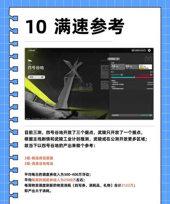 ���շ�����ĩ�ػ�����ҵ�ƻ���ô��