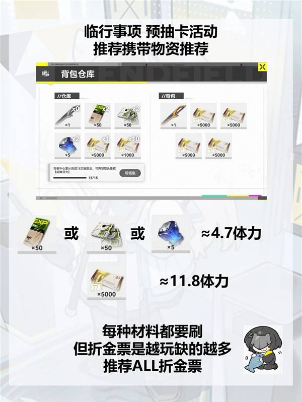 ���շ�����ĩ��Ԥ�鿨��Ʒ��ʲô��