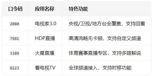 Ұ���������¿���������Щ