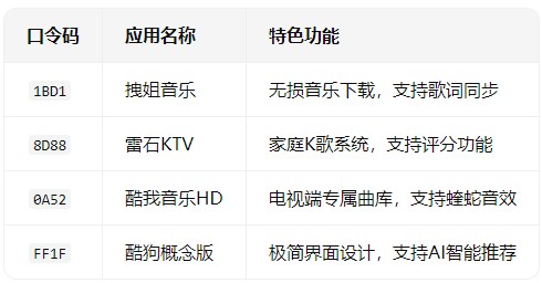 Ұ���������¿���������Щ