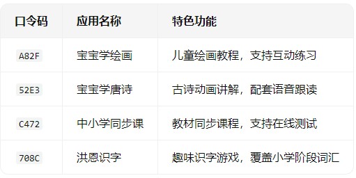 Ұ���������¿���������Щ