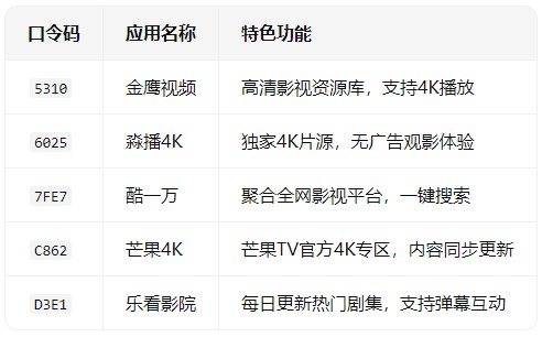 Ұ���������¿���������Щ