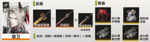 ���շ�����ĩ�ض���������һ��