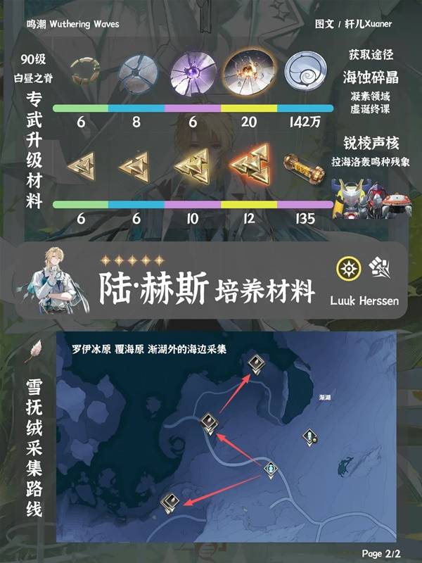 ����½��˹�������ϻ���