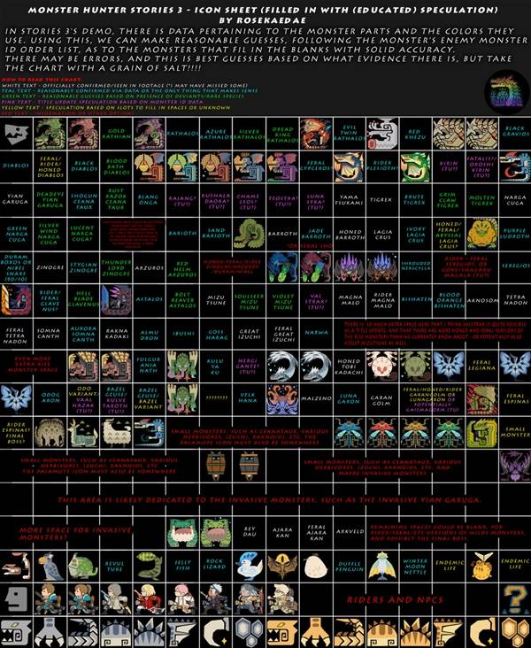 ������������3�����б���ô���