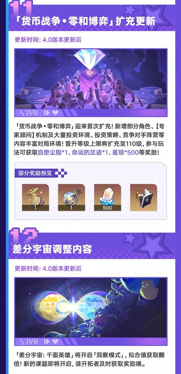 �����������4.0�汾�����Щ