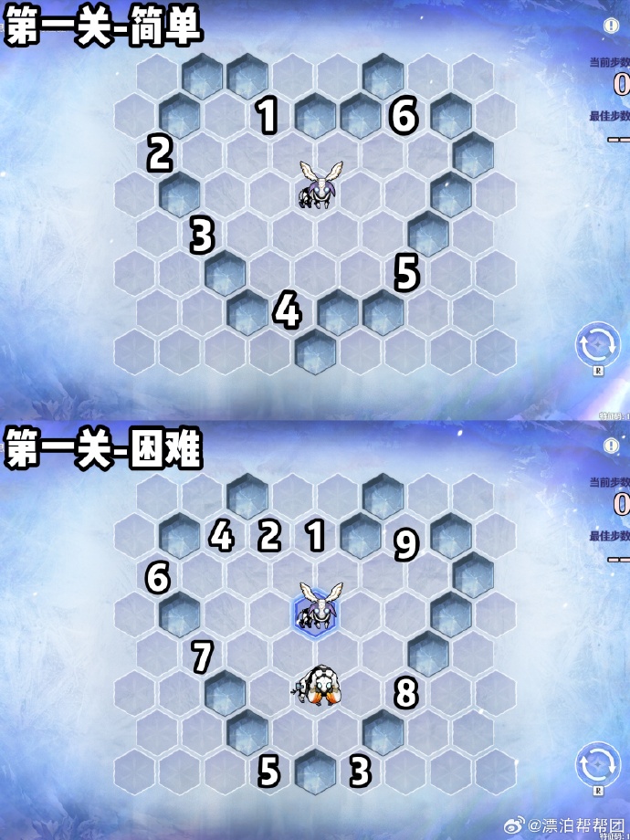 �������ҵ�Ǩ���һ����ô��