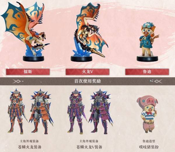 ������������3Ԥ���������ص�����Щ