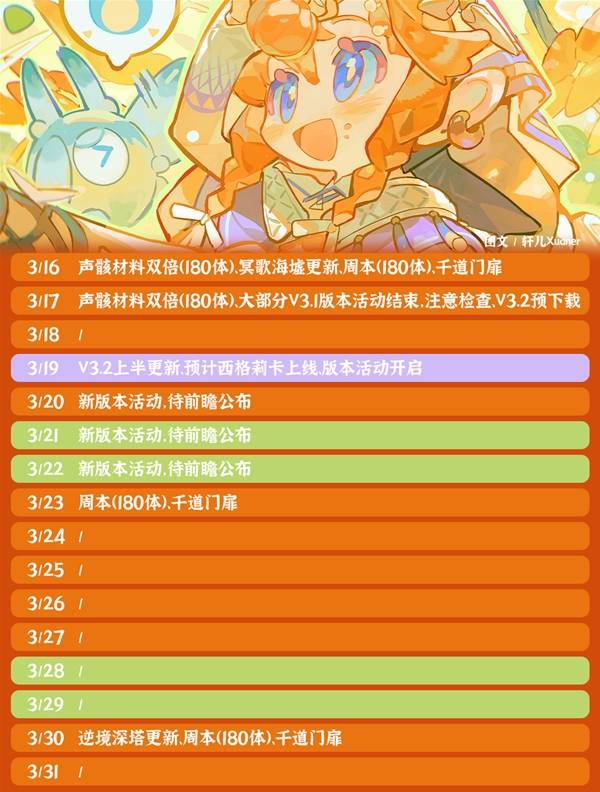 ����3�»����һ��