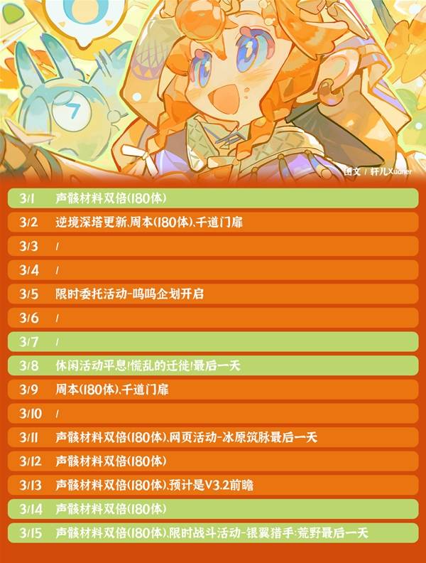 ����3�»����һ��