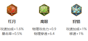 ������ҫ¬����2026�������´���