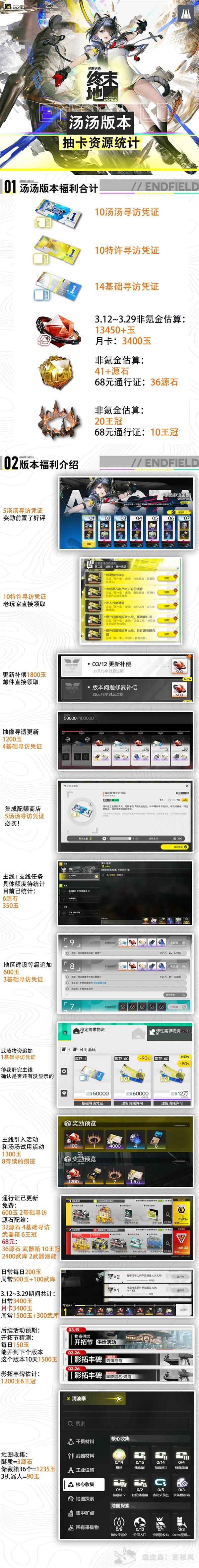 ���շ�����ĩ��1.1�汾�鿨��Դͳ��