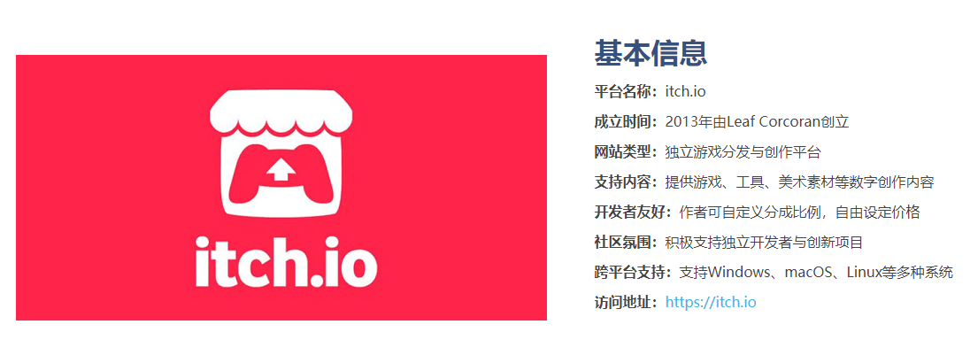 itch.io��Ϸ�����������