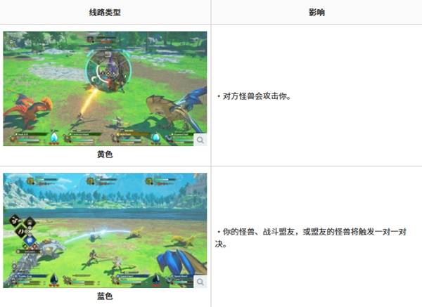 ������������3˫�ع�����ô��