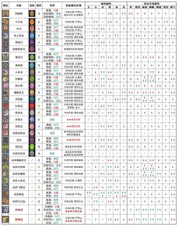 ������������3������������һ��