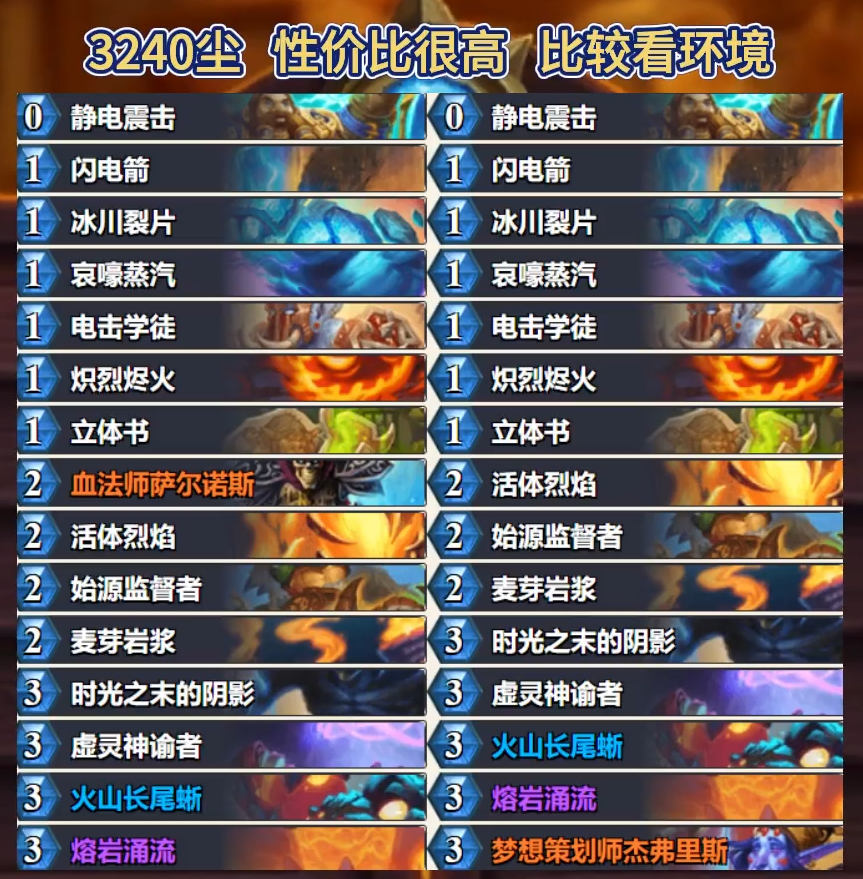 ¯ʯ��˵3�±�׼��ǿ��������ô����