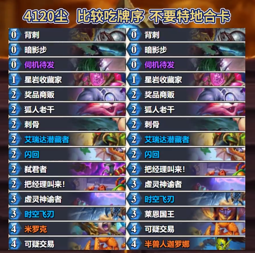 ¯ʯ��˵3�±�׼�칥��������ô����