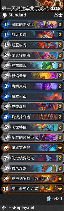 ¯ʯ��˵3�±�׼��ʾ��ս������ô����