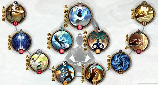 ��ط��־��ȭ����������ѧ��ô����