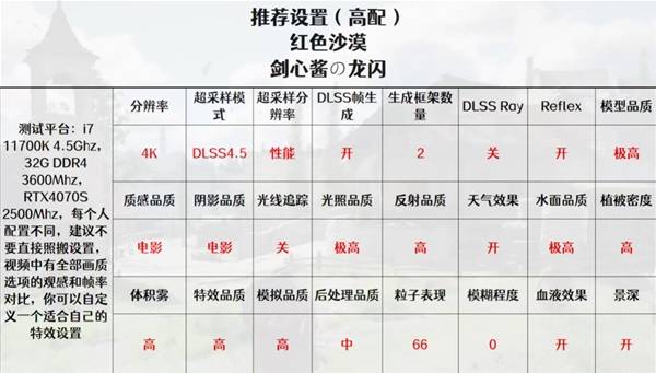 ��ɫɳĮ�ߵ��仭����ô����