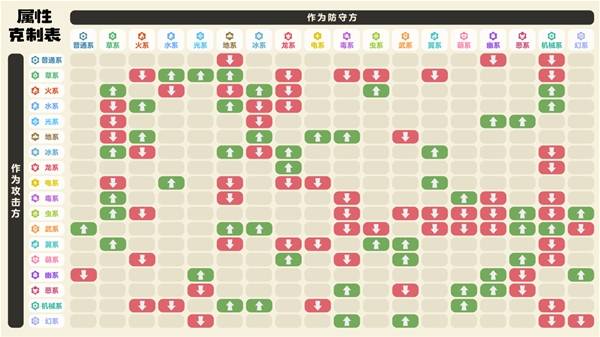 ��������������Կ��Ʊ�����һ��