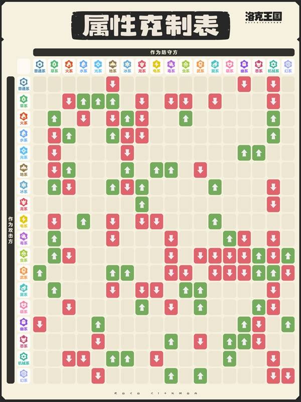 ��������������Կ��Ʊ�����һ��