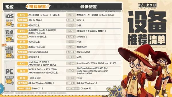 �����������˫��������������һ��