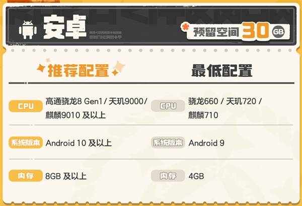 ������������ƶ���������������һ��