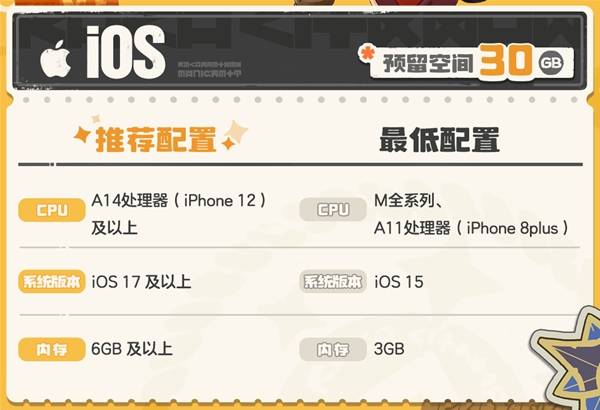 ������������ƶ���������������һ��