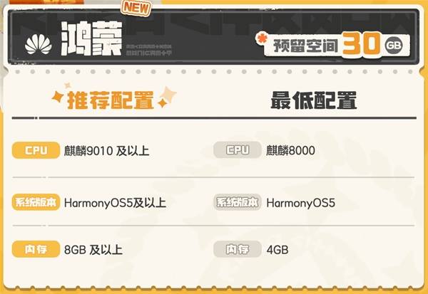 ������������ƶ���������������һ��