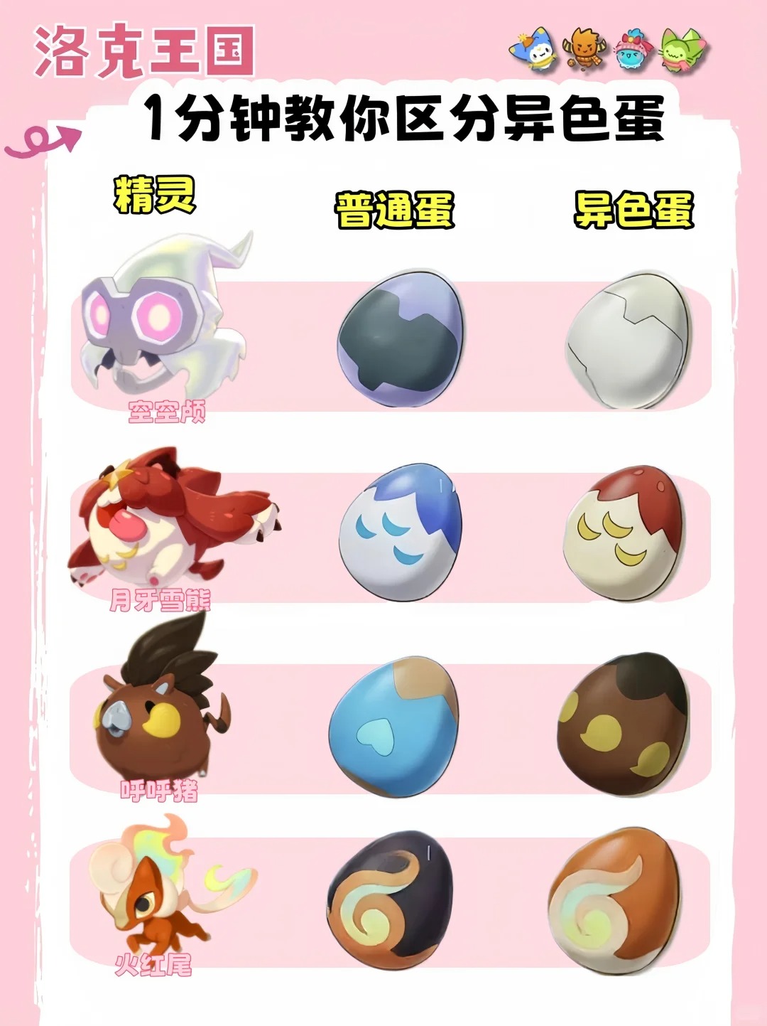 �����������S1������ɫ����ʲô��