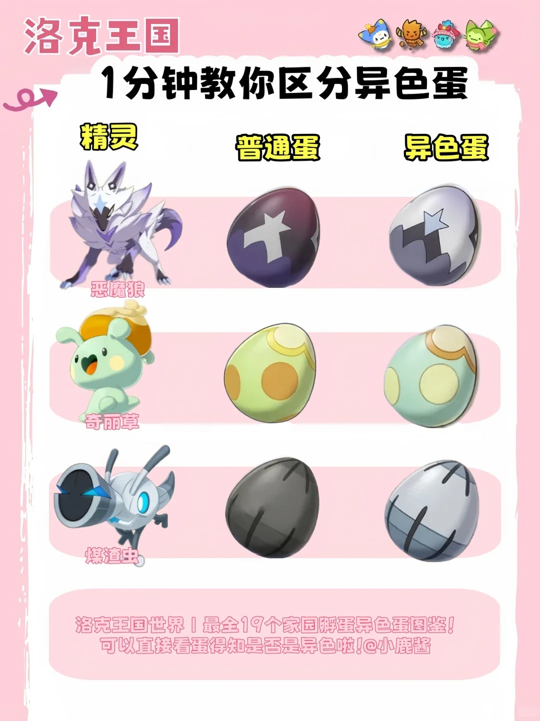 �����������S1������ɫ����ʲô��