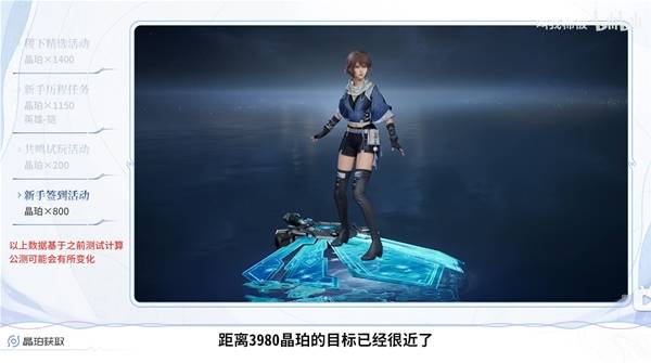 ������ҫ������ô���ٻ�ȡ����