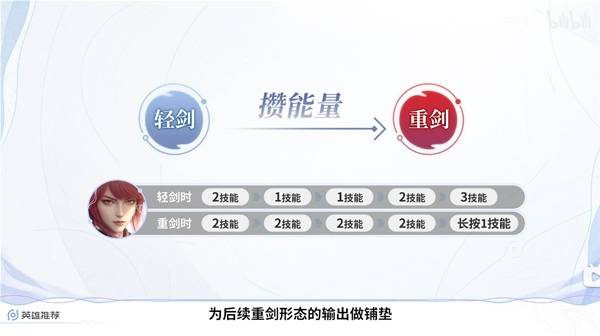 ������ҫ���羧�껻�ĸ�Ӣ�ۺ�