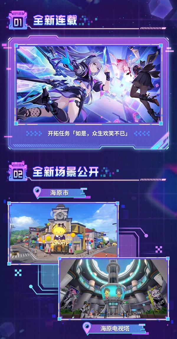 �����������4.2��������ǰհ��������Щ