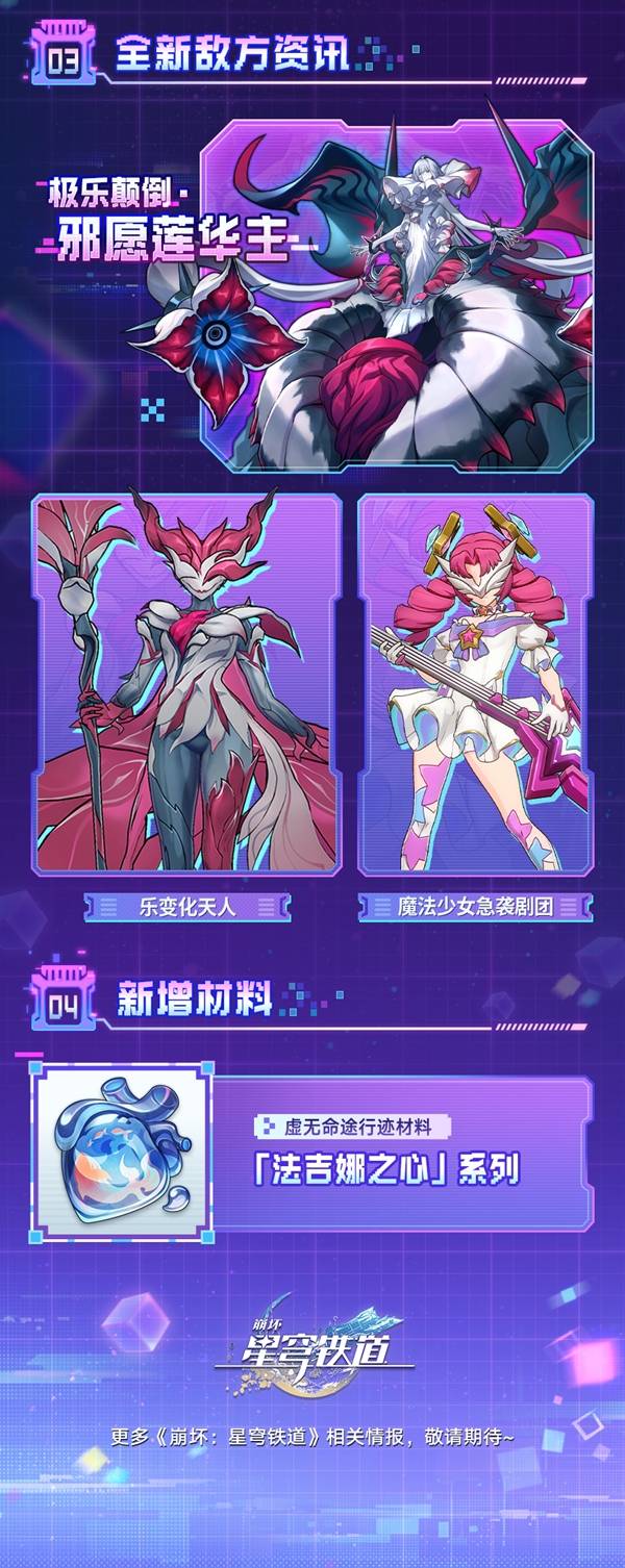 �����������4.2��������ǰհ��������Щ