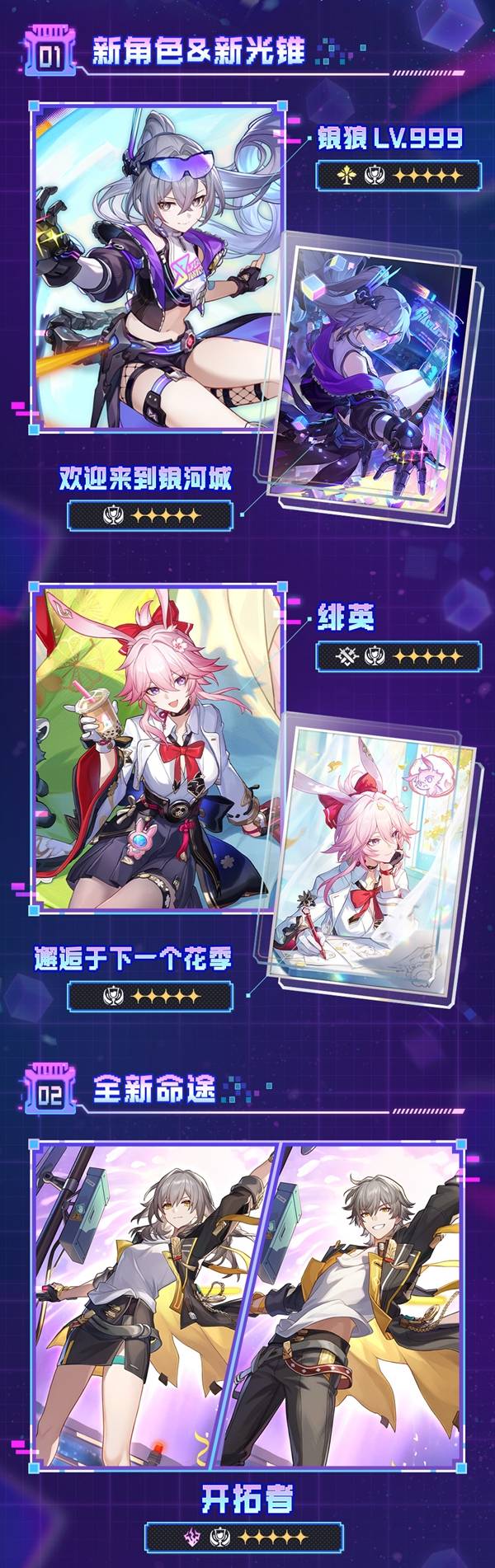 �����������4.2��������ǰհ��������Щ