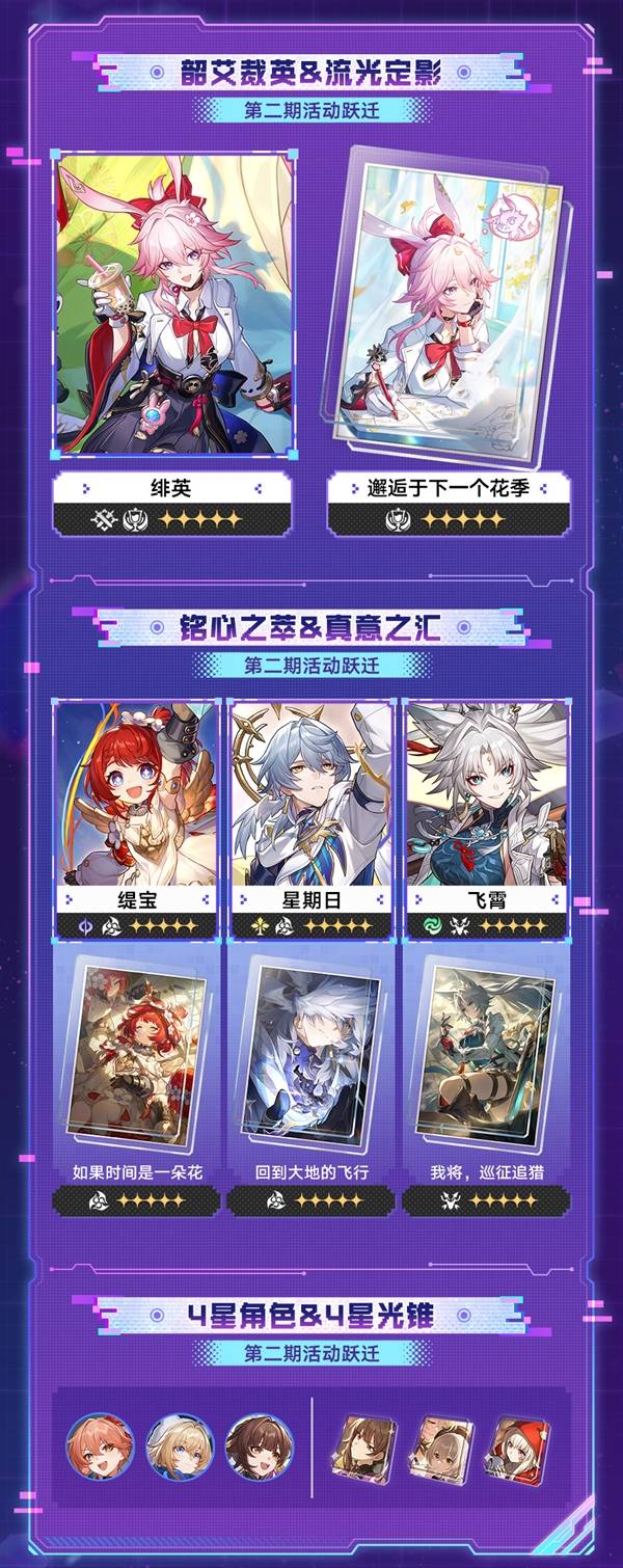 �����������4.2��������ǰհ��������Щ