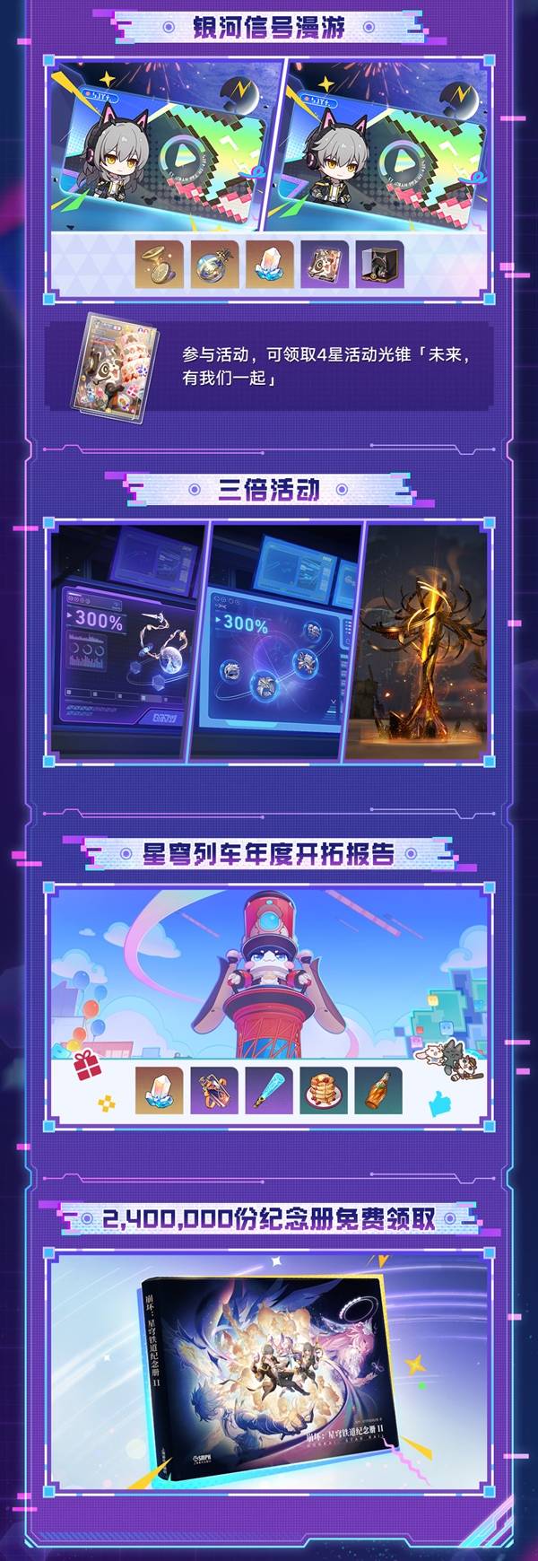 �����������4.2��������ǰհ��������Щ