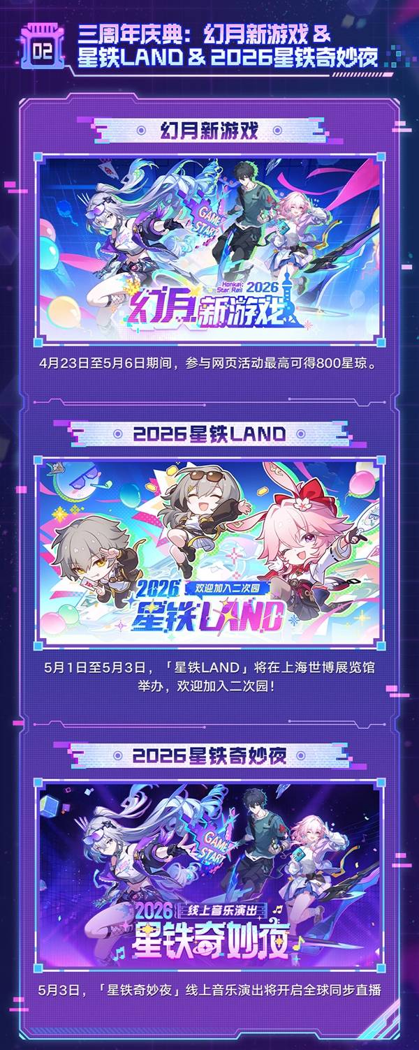 �����������4.2��������ǰհ��������Щ