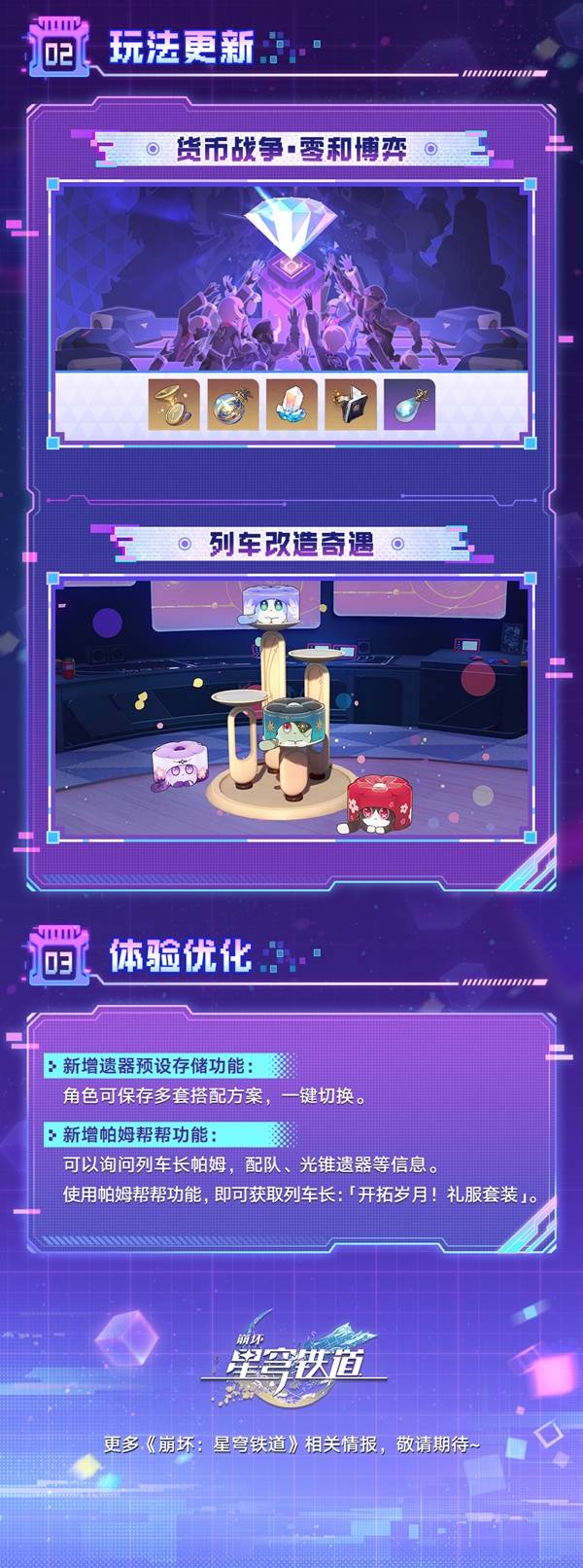 �����������4.2��������ǰհ��������Щ