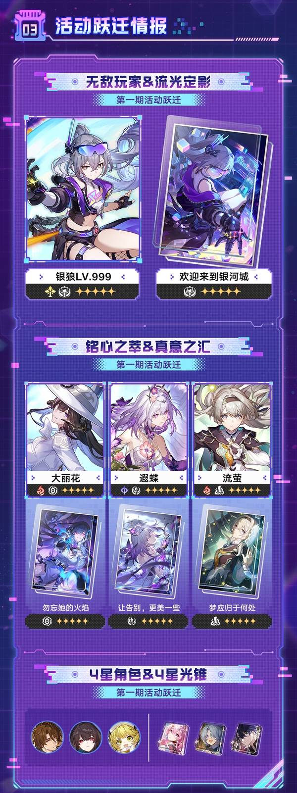 �����������4.2������ʲô