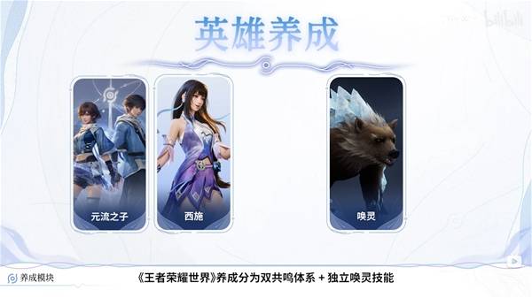 ������ҫ����������ô�滮