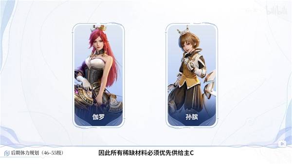 ������ҫ����������ô�滮