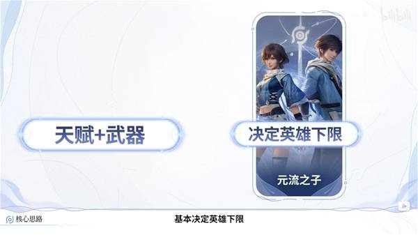 ������ҫ����������ô�滮