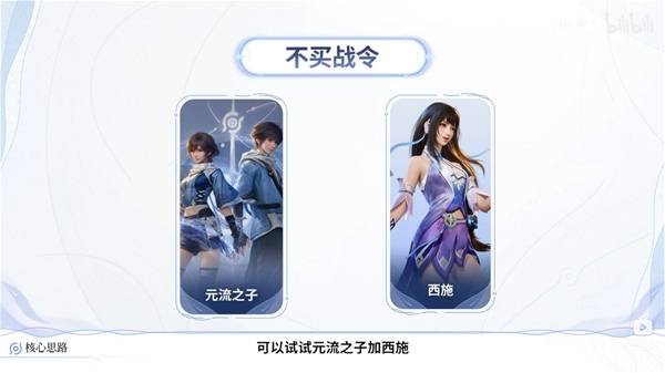 ������ҫ����������ô�滮