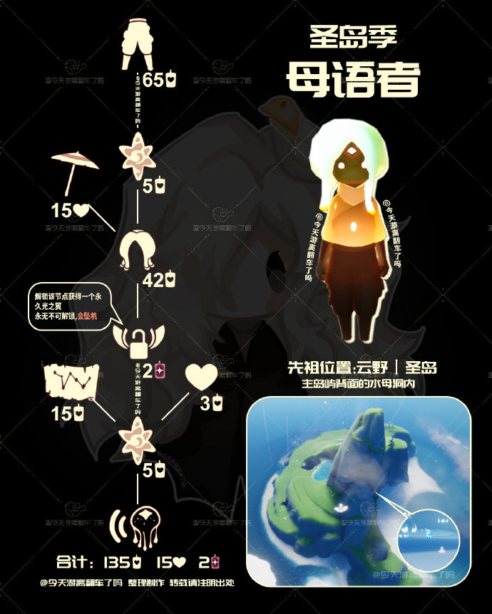 ����ĸ��������һ�ͼ2026����һ��