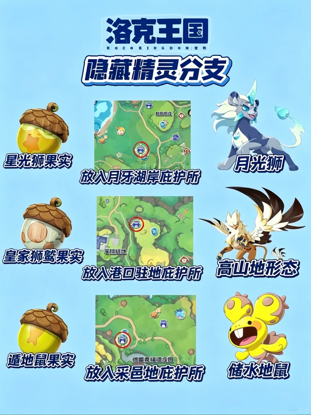 ��������������ؾ����֧����Щ