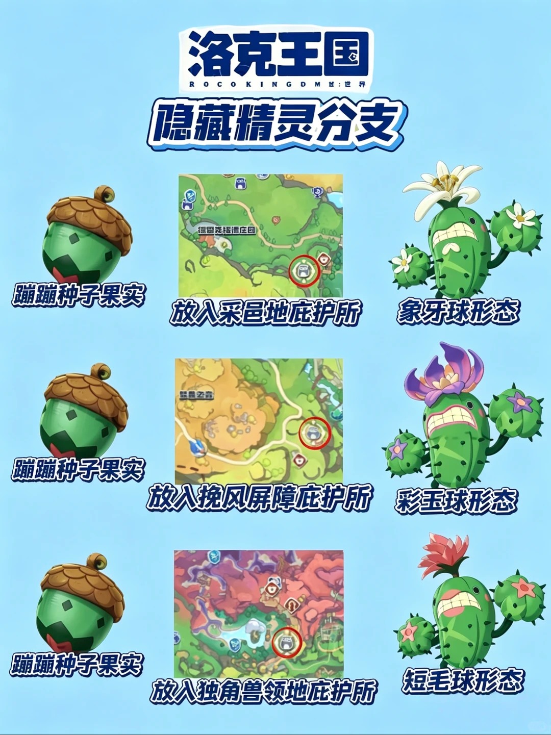 ��������������ؾ����֧����Щ